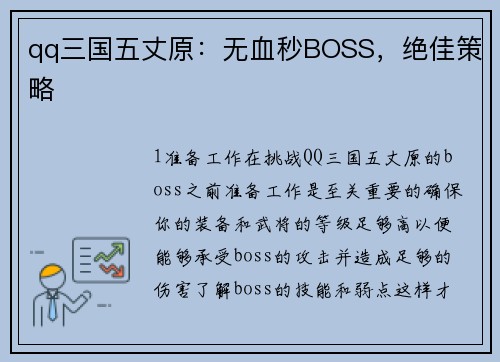 qq三国五丈原：无血秒BOSS，绝佳策略